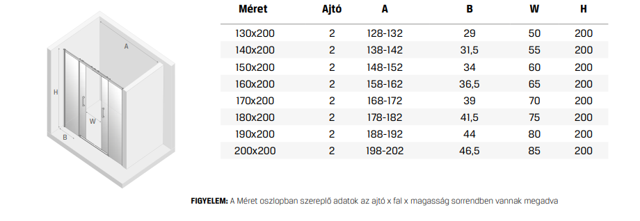 PRIME 4estolóajtó kf